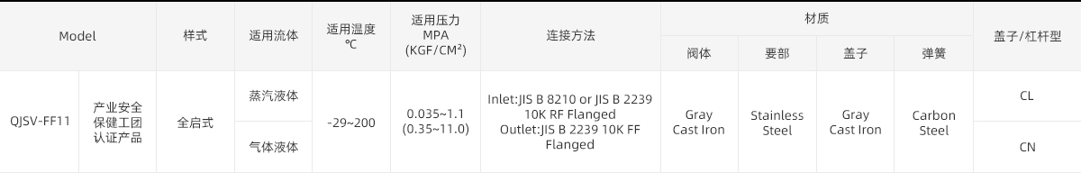 详情