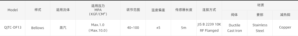 3-Temperature Control Valve