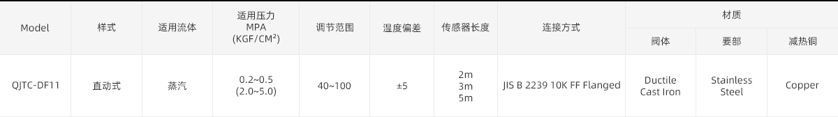 5-Temperature Control Valve