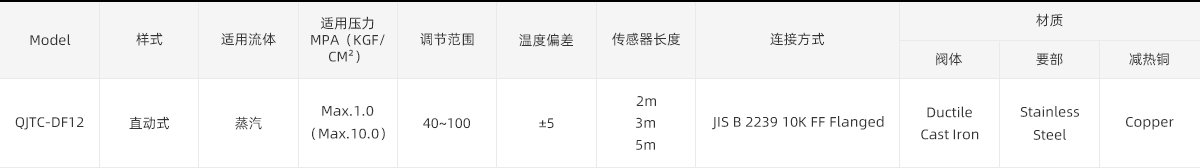 4-Temperature Control Valve