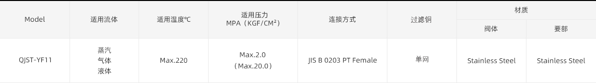 yf11