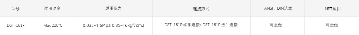161--2